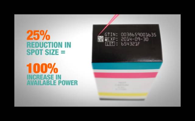 您的激光機是否具備聚焦能量的配置?