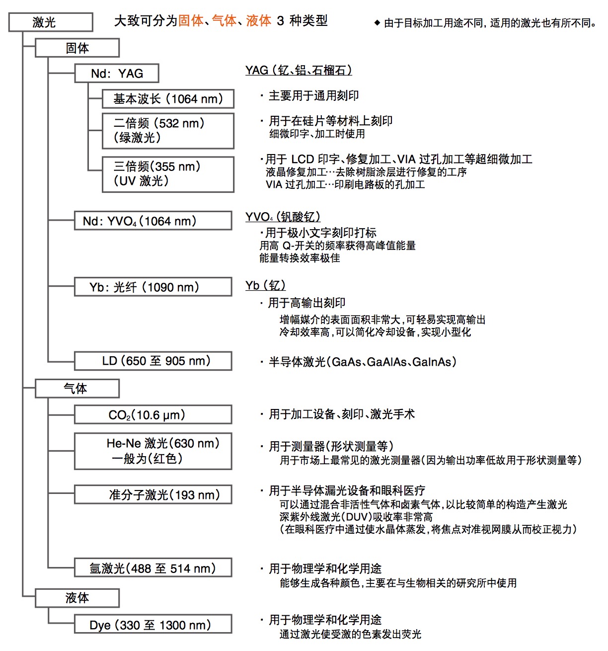 QQ20170902-174937@2x