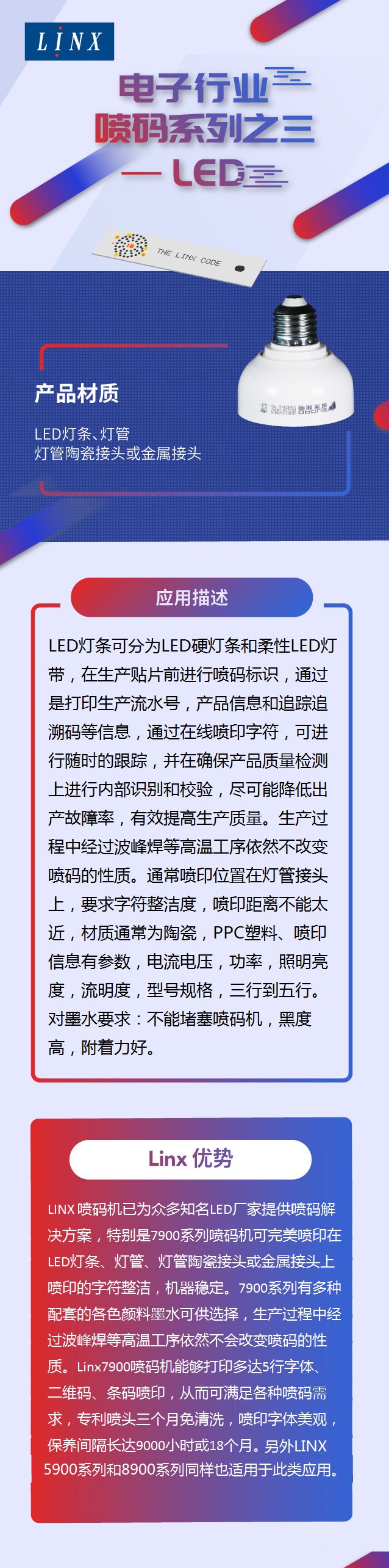 LED燈噴碼機(jī)應(yīng)用