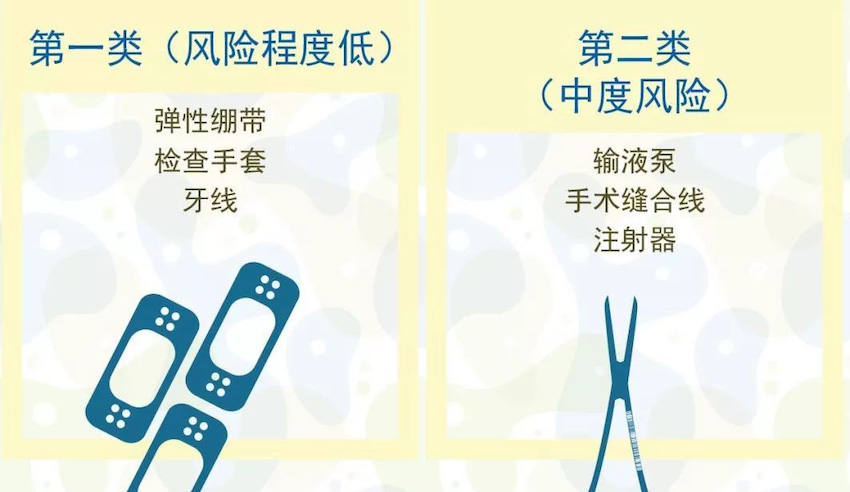 歐盟發布醫療器械法規 (MDR)，偉迪捷噴碼機率先響應