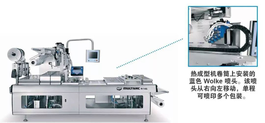 歐盟發布醫療器械法規 (MDR)，偉迪捷噴碼機率先響應