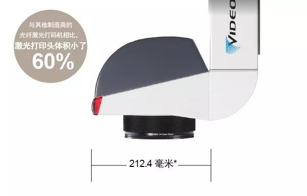 偉迪捷新型 Videojet 7230&7330激光機震撼上市！