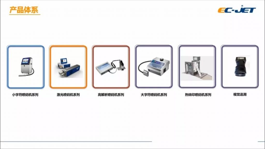 標(biāo)識技術(shù)為食品制造賦能--不同生產(chǎn)場景下噴碼機(jī)標(biāo)識技術(shù)應(yīng)用案例分享