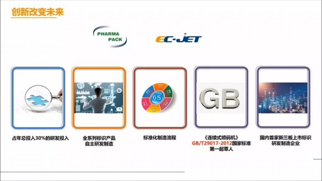 標(biāo)識技術(shù)為食品制造賦能--不同生產(chǎn)場景下噴碼機(jī)標(biāo)識技術(shù)應(yīng)用案例分享