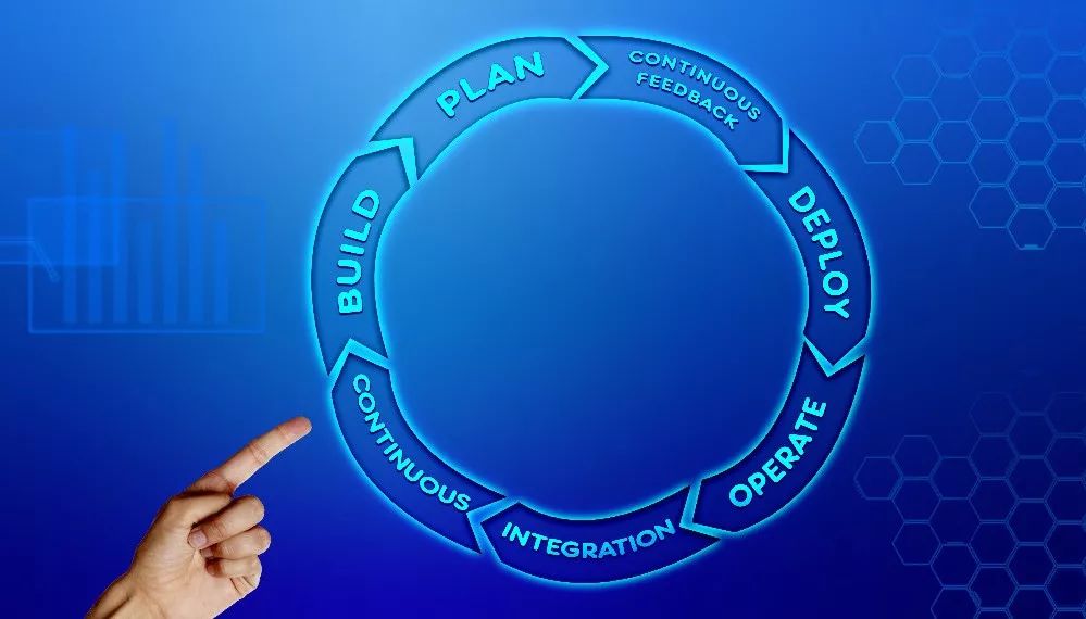 5種方式，通過自動噴碼機實現生產效益最大化