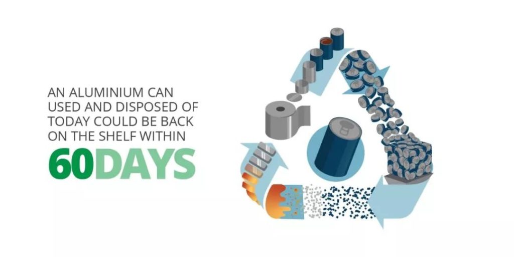 限塑令下，什么是環(huán)保材料的新選擇？