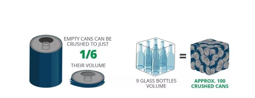 限塑令下，什么是環(huán)保材料的新選擇？