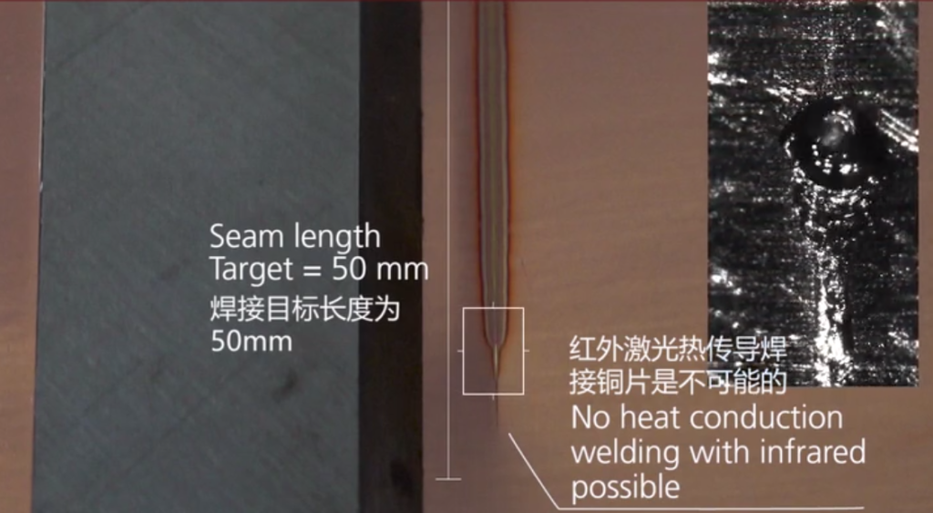 新品:通快2kW綠光激光器全面上市