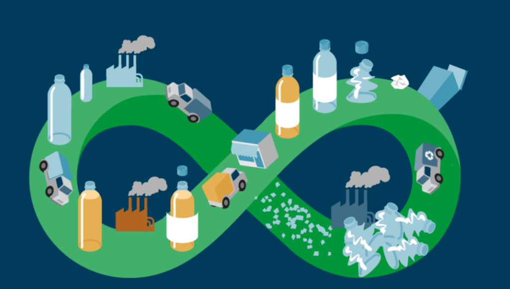 依瑪倡導環保≠禁塑,塑料污染如何破局?