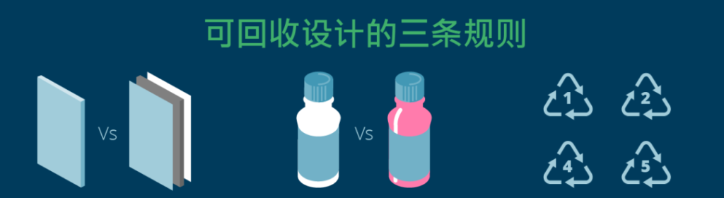 依瑪倡導環保≠禁塑,塑料污染如何破局?